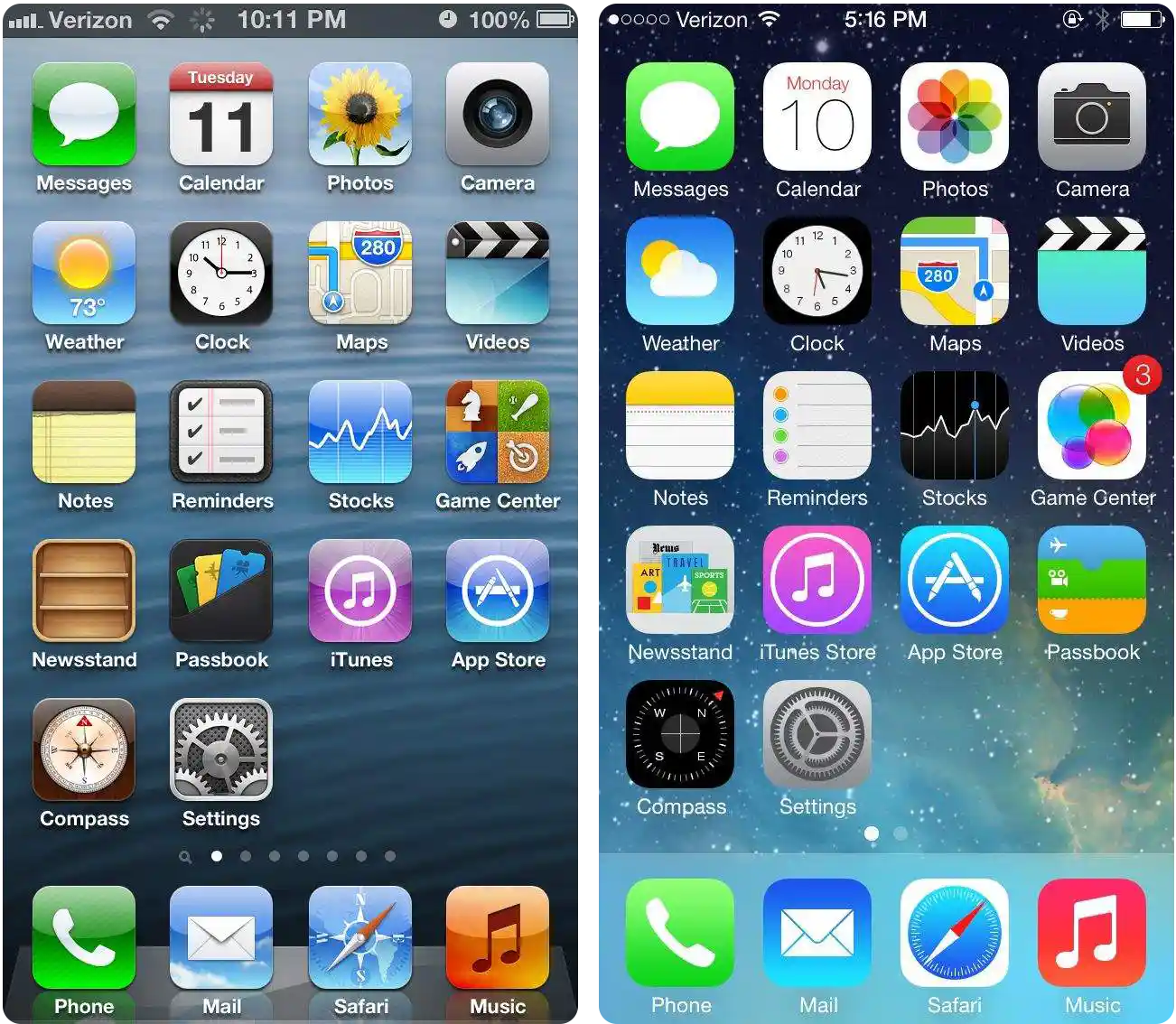 שני מסכי בית של אייפון זה לצד זה: משמאל iOS 6 עם אייקונים מבריקים בצורת חפצים, מימין iOS 7 עם אייקונים שטוחים